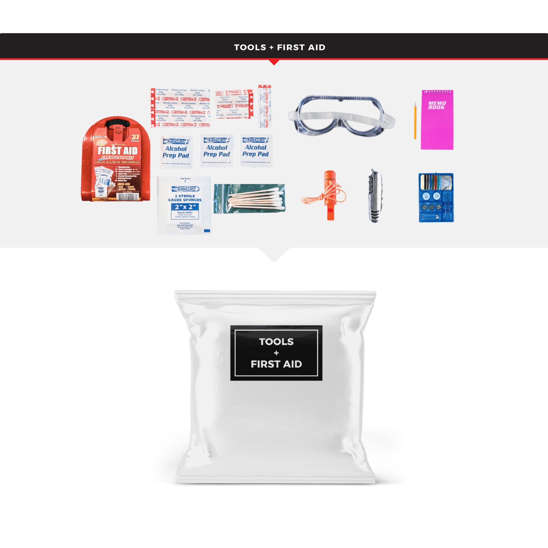 Survival Kit for 2 People plus Dry Bag