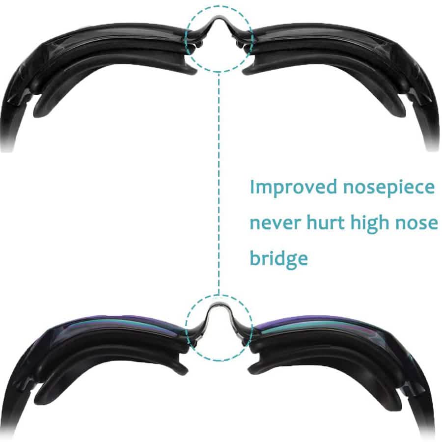 Swim Goggles No Leaking Full Protection