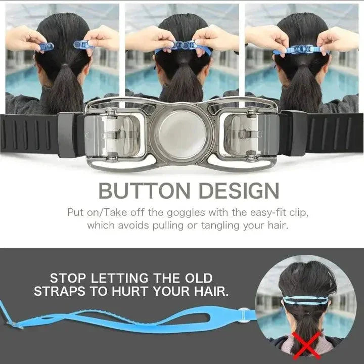 HD Swim Goggles With HD Clarity Comfort Fit Adjustable Straps