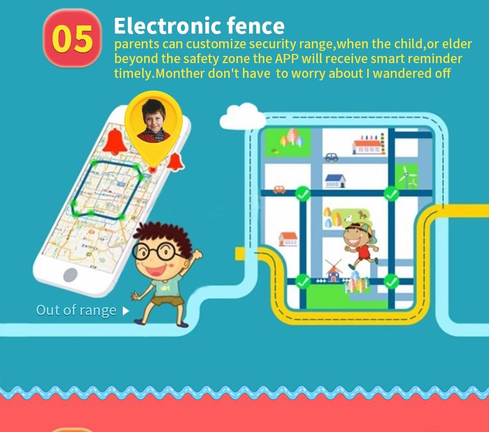 Kids Smart Watch GPS