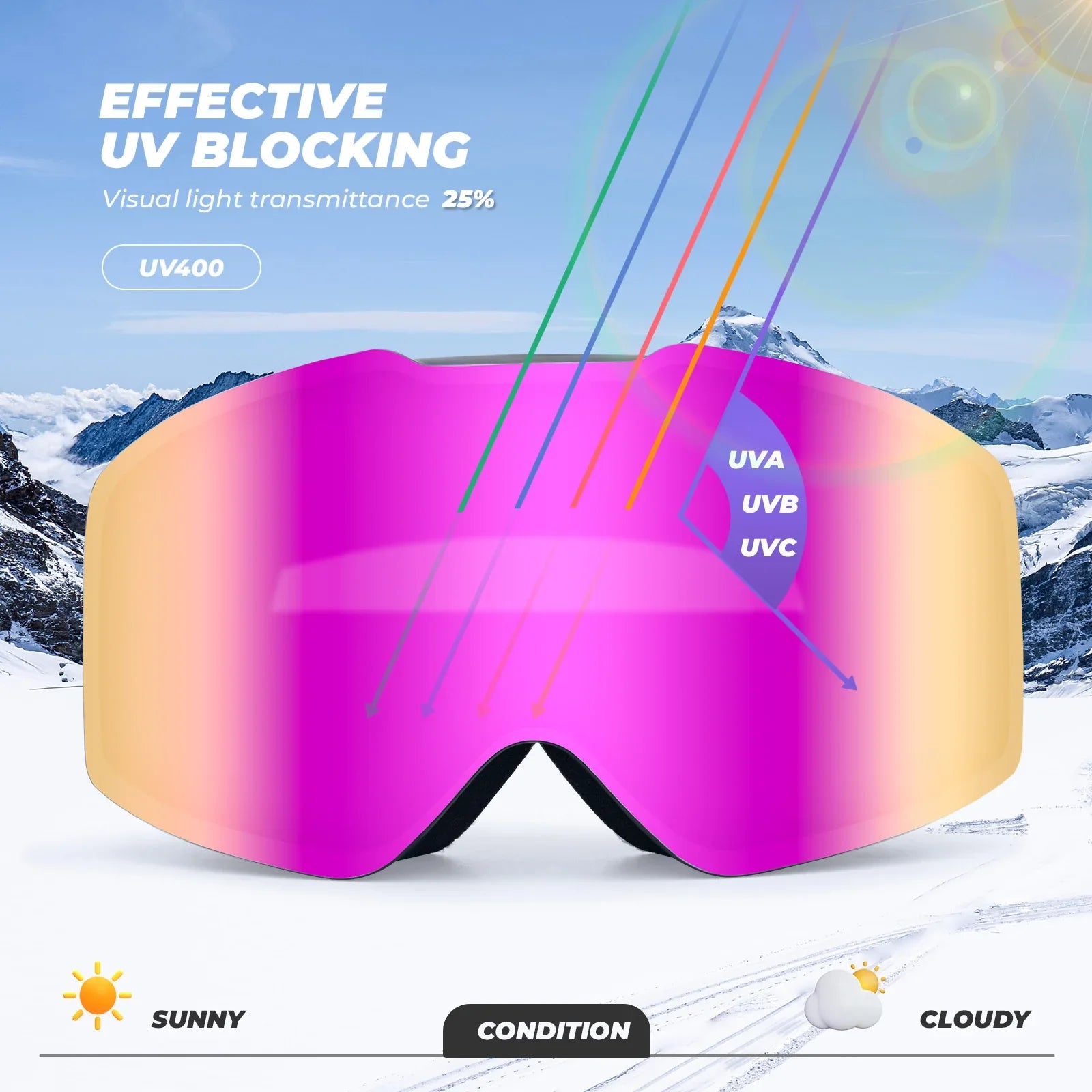 Ski Goggles with UV400 Protection Frameless Anti-Fog