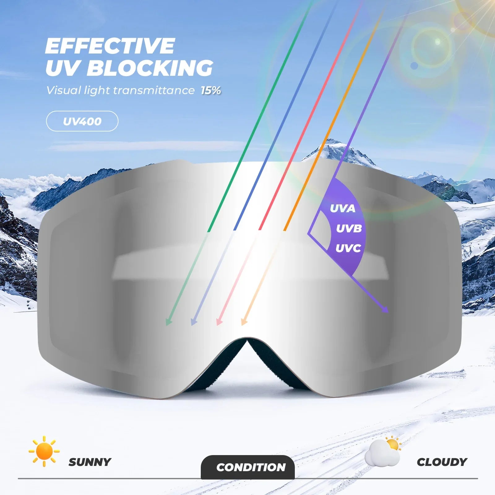 Ski Goggles with UV400 Protection Frameless Anti-Fog