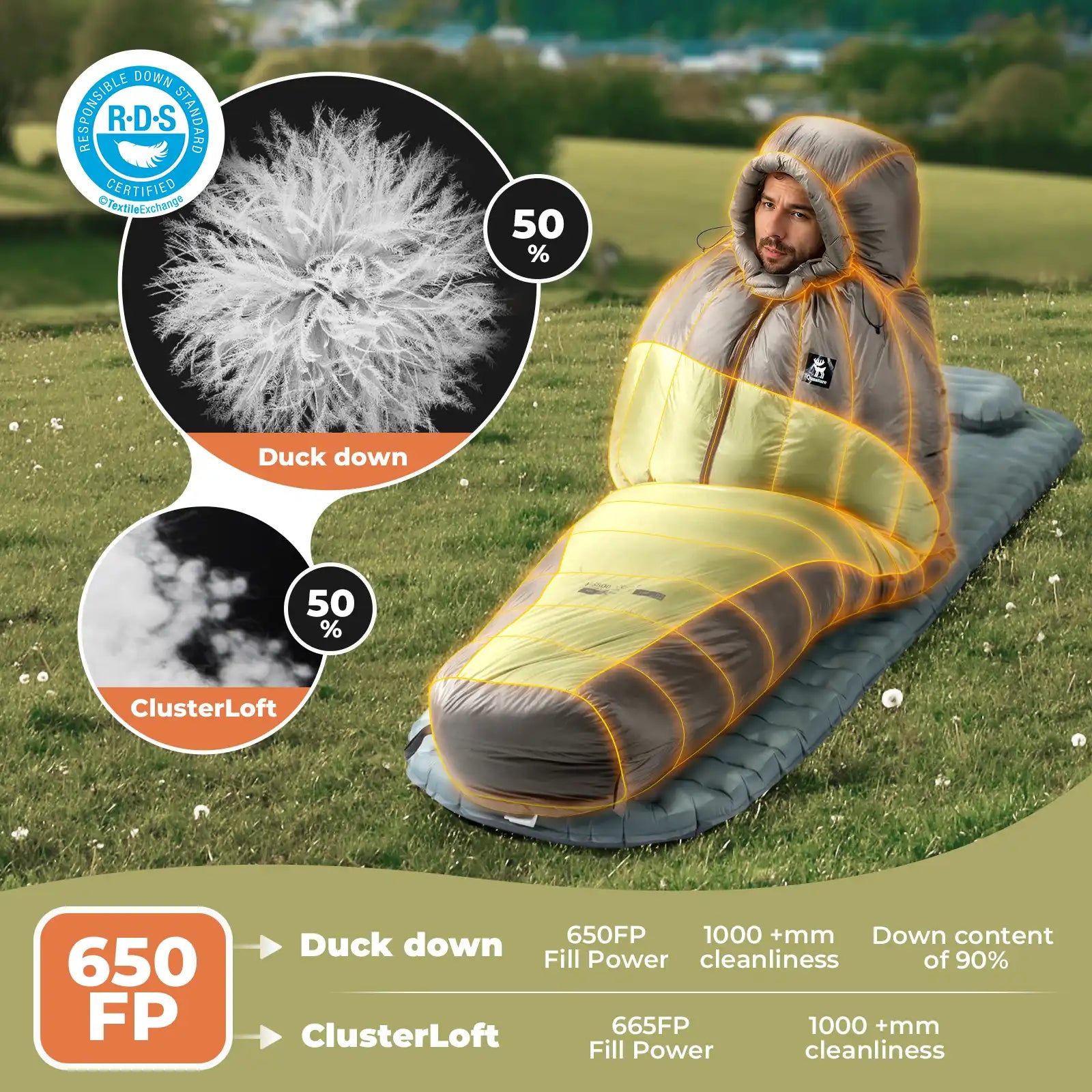 Waterproof Sleeping/Mummy Bag