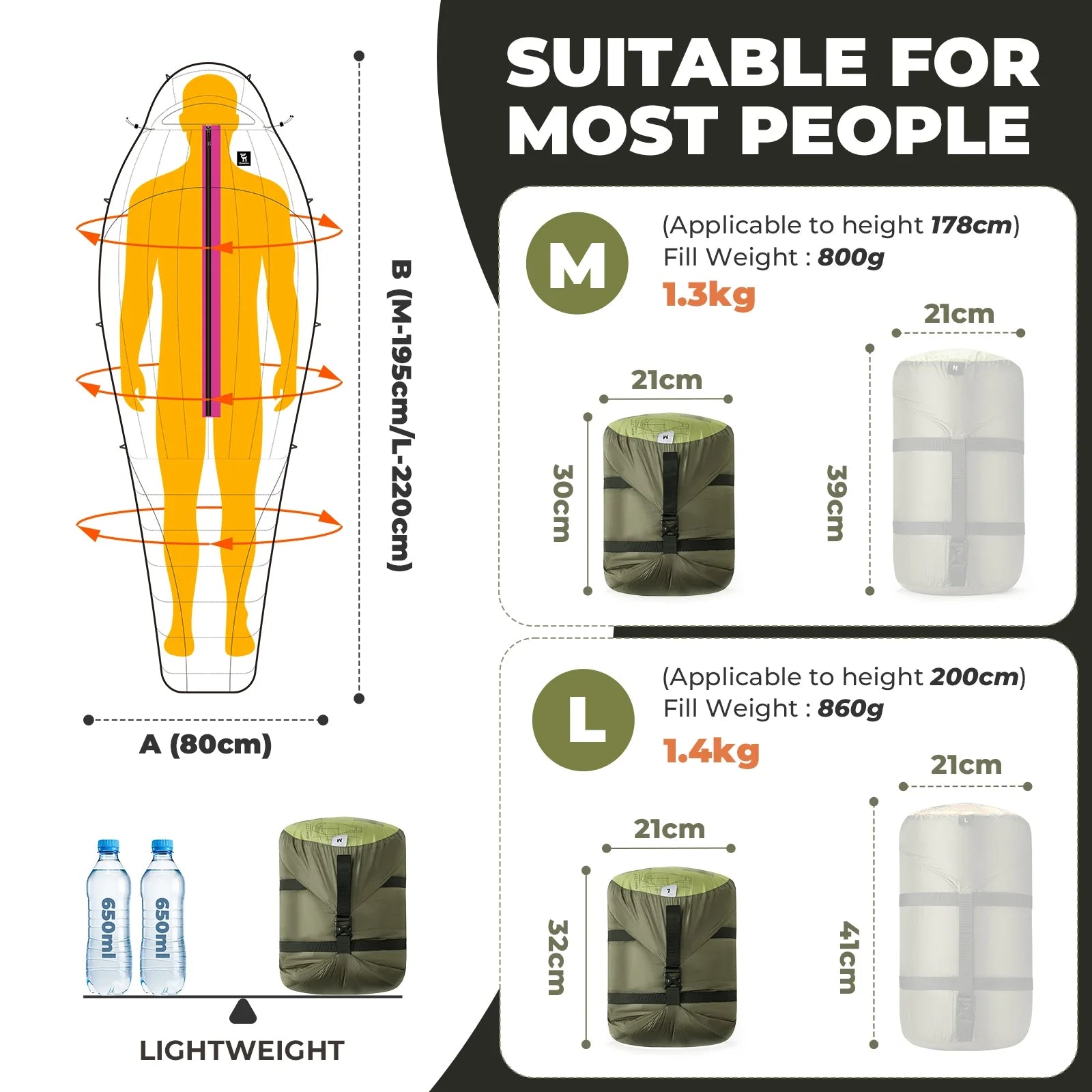 Waterproof Sleeping/Mummy Bag