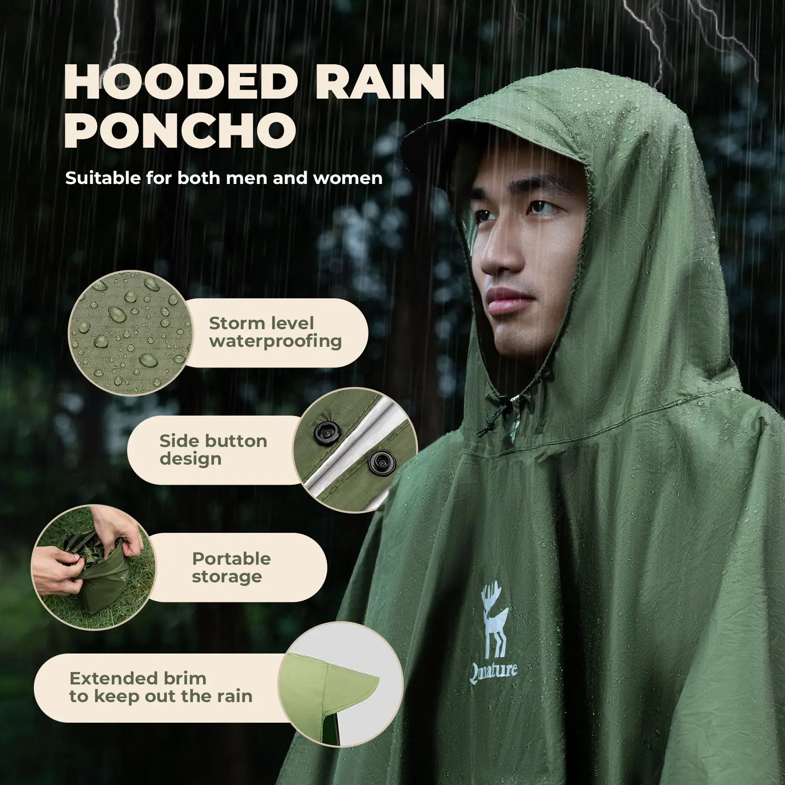 Raincoat